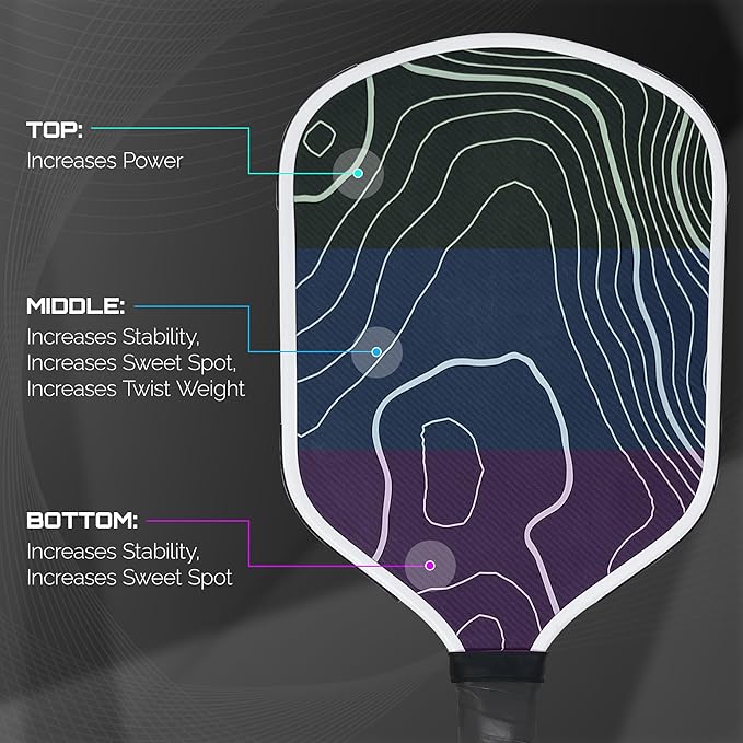 Free Tape (1 per Paddle)