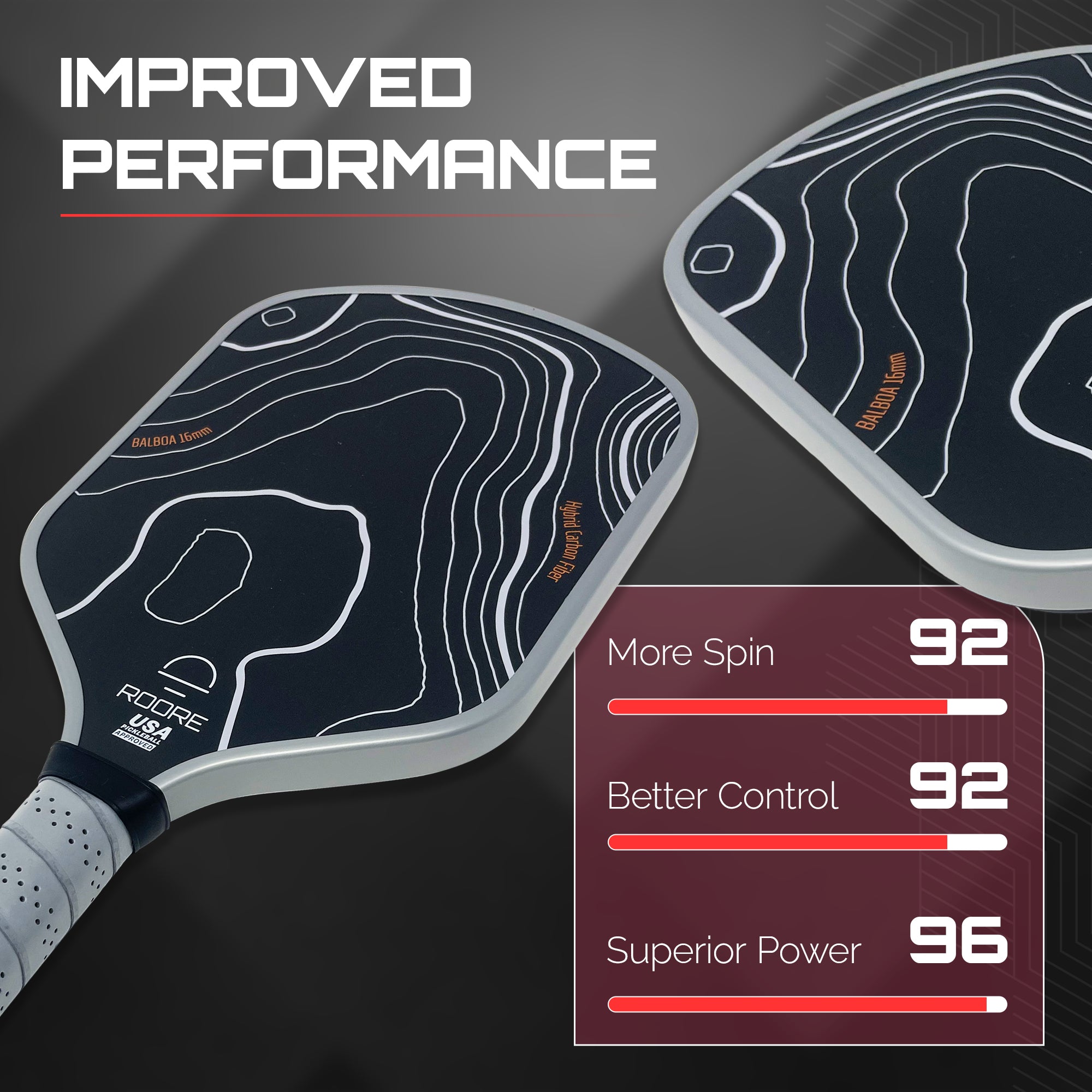 Balboa - Gen 2 T700 Carbon Fiber 16 mm Pickleball Paddle