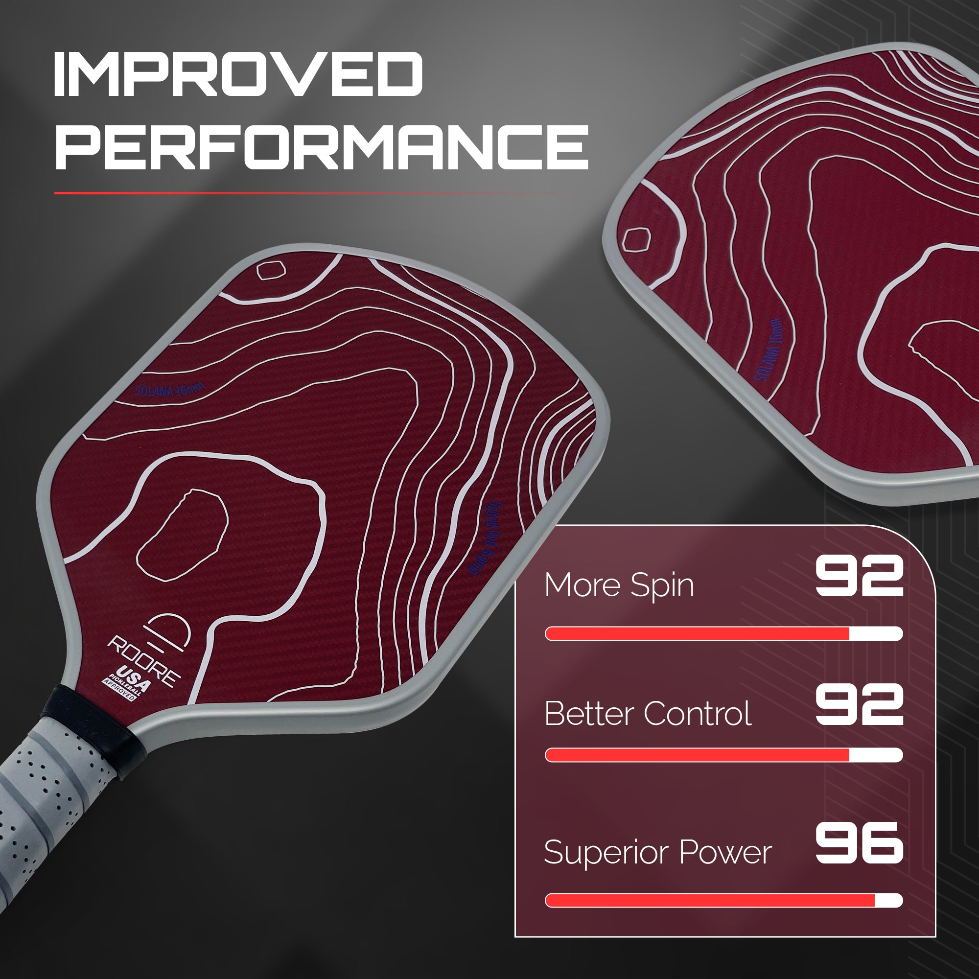 Solana - Gen 2 Red Aramid Kevlar® 16 mm Pickleball Paddle